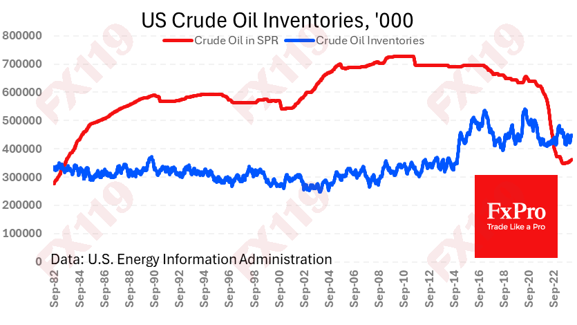 US_Oil-Inventories_240327.png
